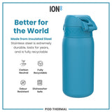 A teal insulated stainless steel water bottle sits against a white background. The bottle is shown with text advertising its durability, recyclability, and other features. The text includes 