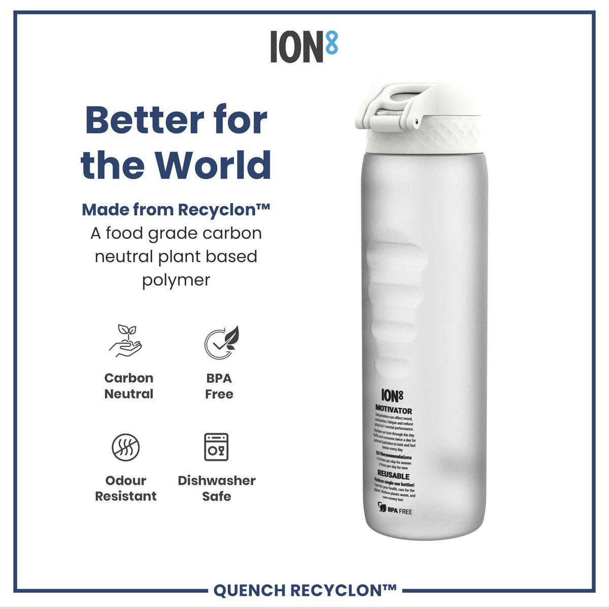 Leak Proof 1 Litre Water Bottle with Times to Drink, Recyclon, Ice, 1L