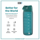 A teal plastic water bottle sits against a white background. The bottle has a hinged, textured lid and the word 