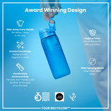 A blue water bottle is being held; its features are highlighted, including a hide-away handle, crevice-free design, contoured grip, hygiene cover, and wide mouth. Awards are displayed. 