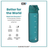 A teal water bottle sits on a white background. It’s made from a plant-based polymer, is BPA-free, odor resistant, and dishwasher safe. The bottle displays measurements in milliliters and ounces.