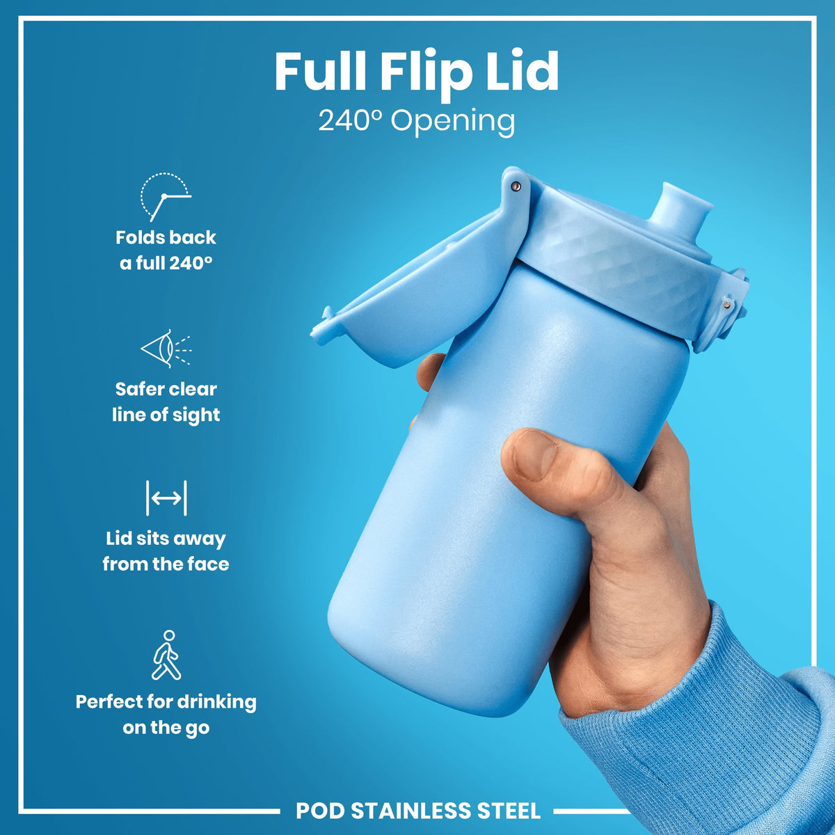 A light-blue water bottle stands upright against a white background. The bottle features a carrying handle and the logo "ION8".