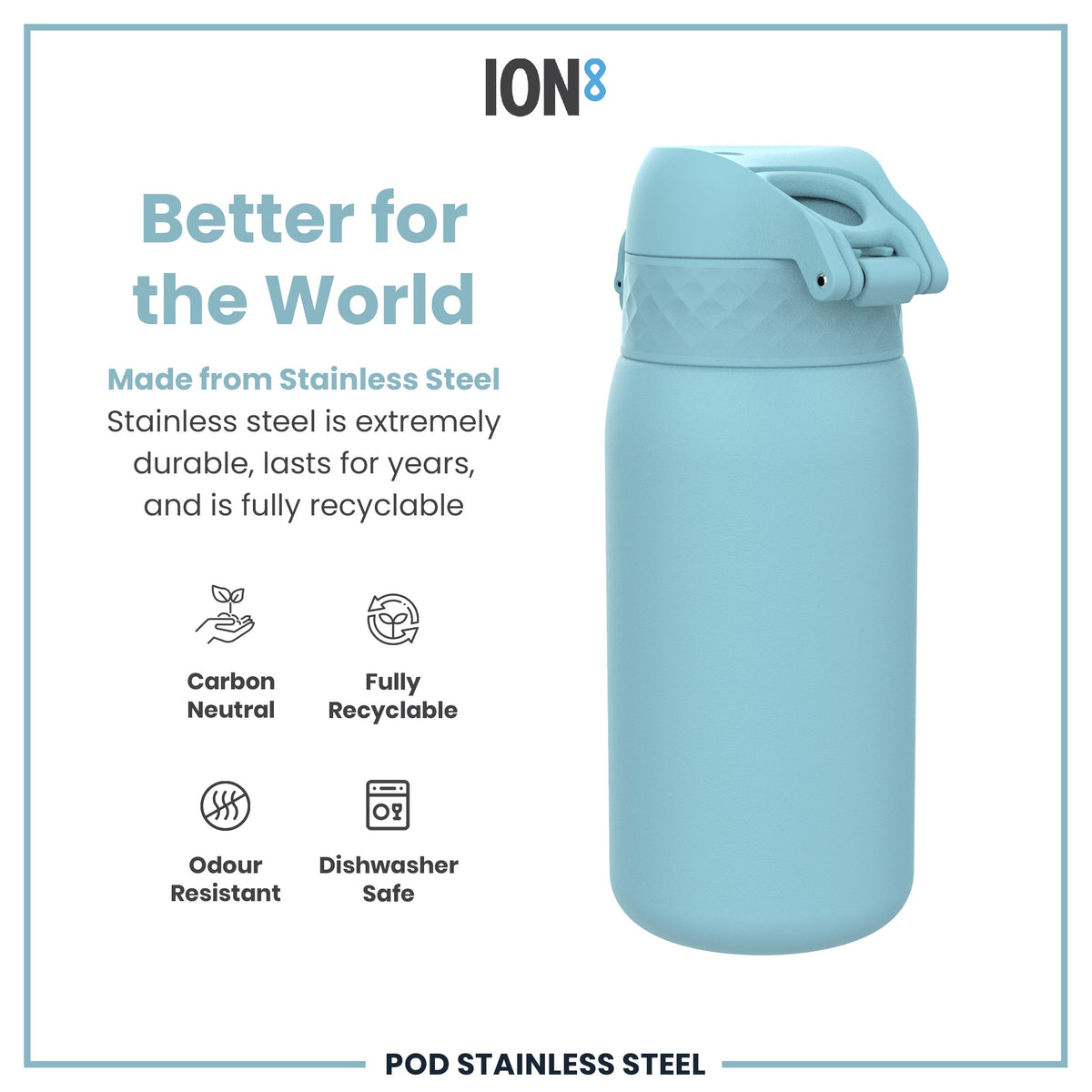A light-blue water bottle stands upright against a white background. The bottle features a carrying handle and the logo "ION8".