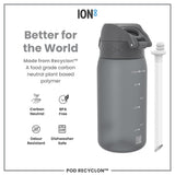 A dark-grey water bottle sits beside its removable straw. It is made from a plant-based polymer, is carbon-neutral, BPA-free, odour-resistant, and dishwasher-safe. The bottle displays volume markings.