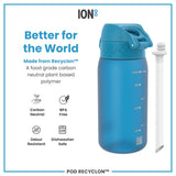 A blue water bottle sits against a white background. It is made from Recyclon™, a food-grade, carbon-neutral plant-based polymer, and is BPA free, odour resistant, and dishwasher safe. The bottle shows volume markings and a QR code.