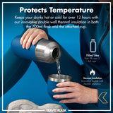 A person pours liquid from a blue stainless steel flask into a matching cup while sitting. Text reads 