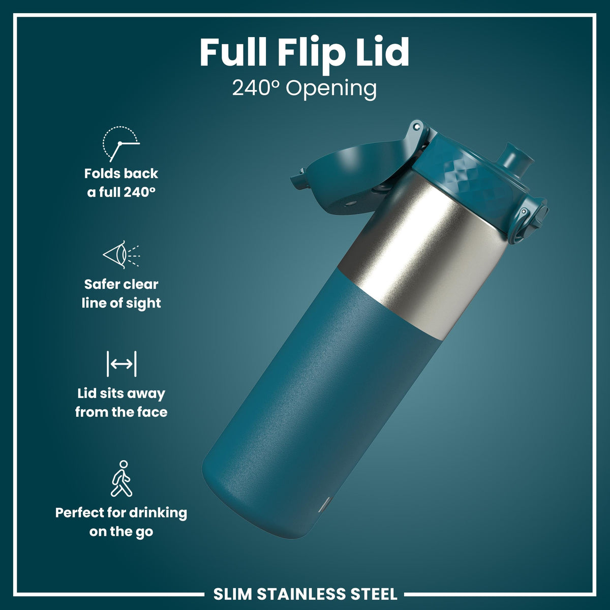 Leak Proof Slim Water Bottle, Stainless Steel, Half-Cut, Teal, 600ml (20oz)