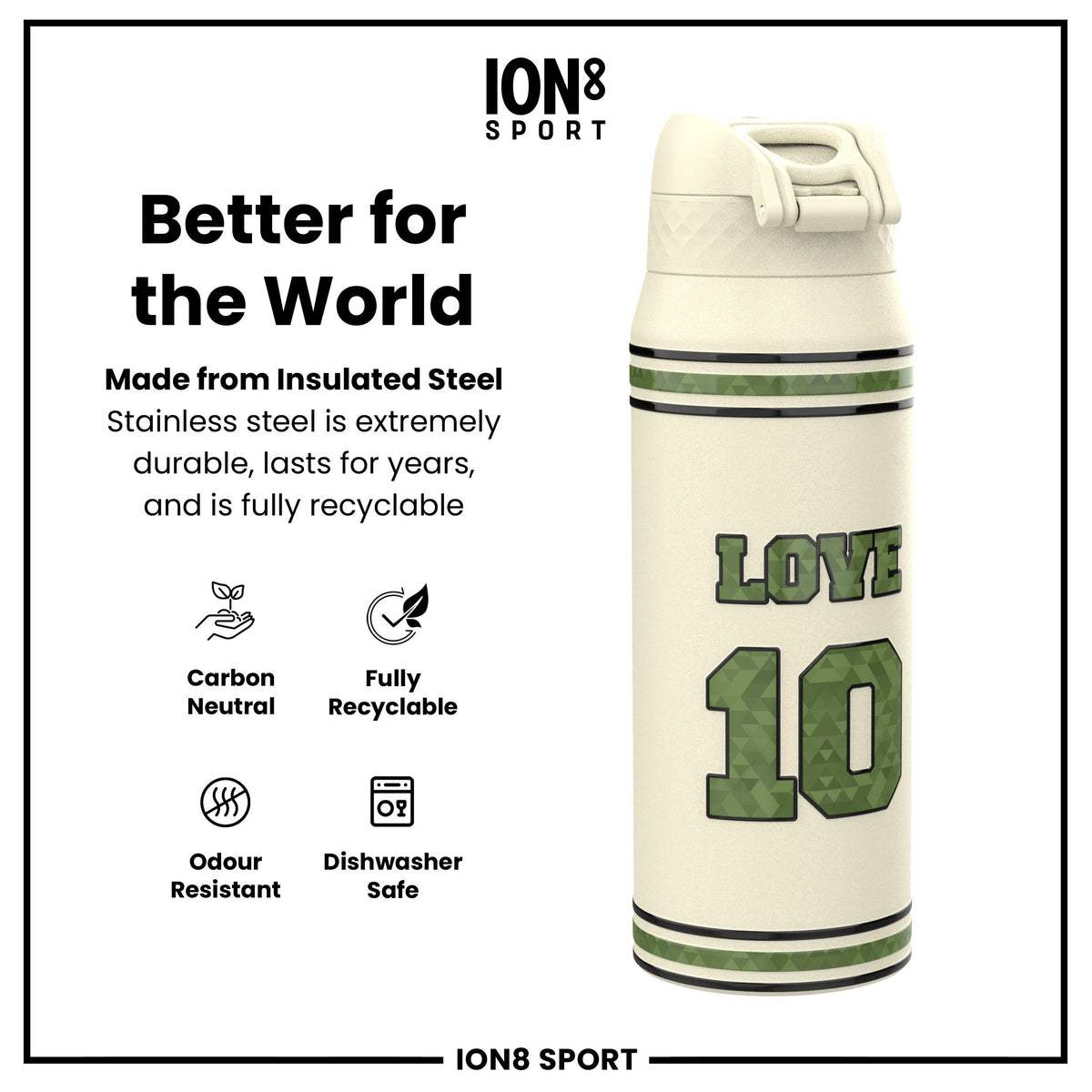 NFLPA x ION8, Insulated Bottle, Icon Series, Jordan Love, 750ml (24oz)