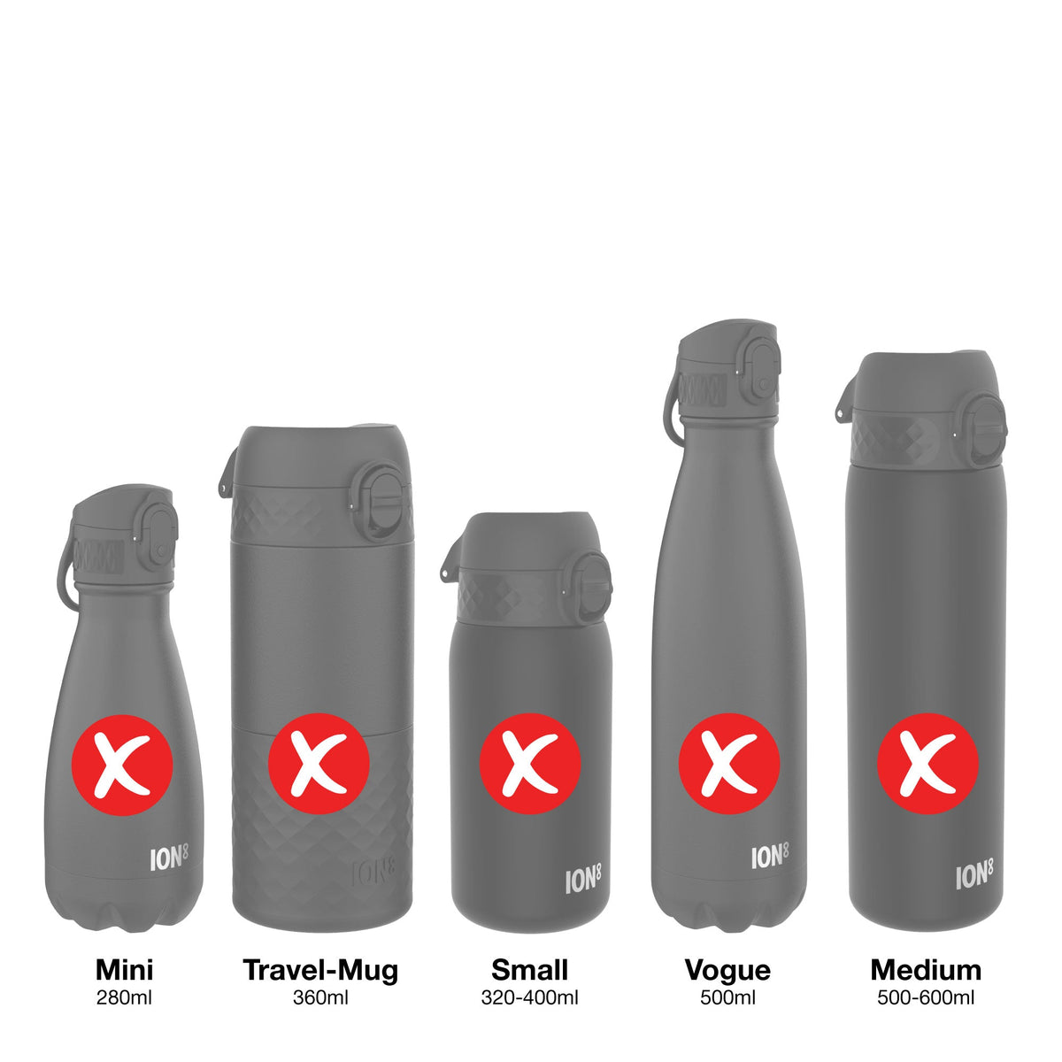 Leak Proof Water Bottle Replacement Lid, Grey, Large